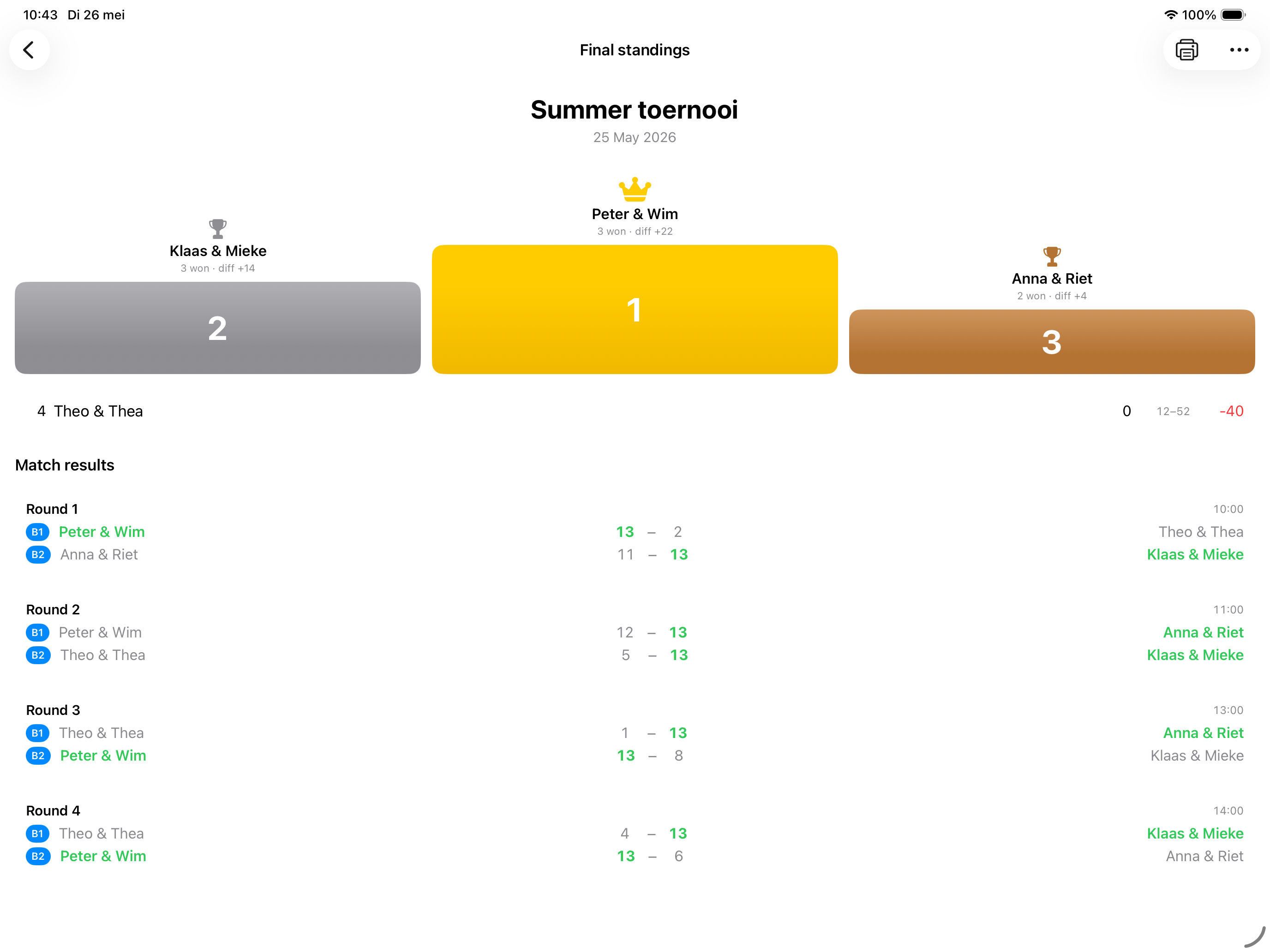 BoulesDay schedule screen on iPad
