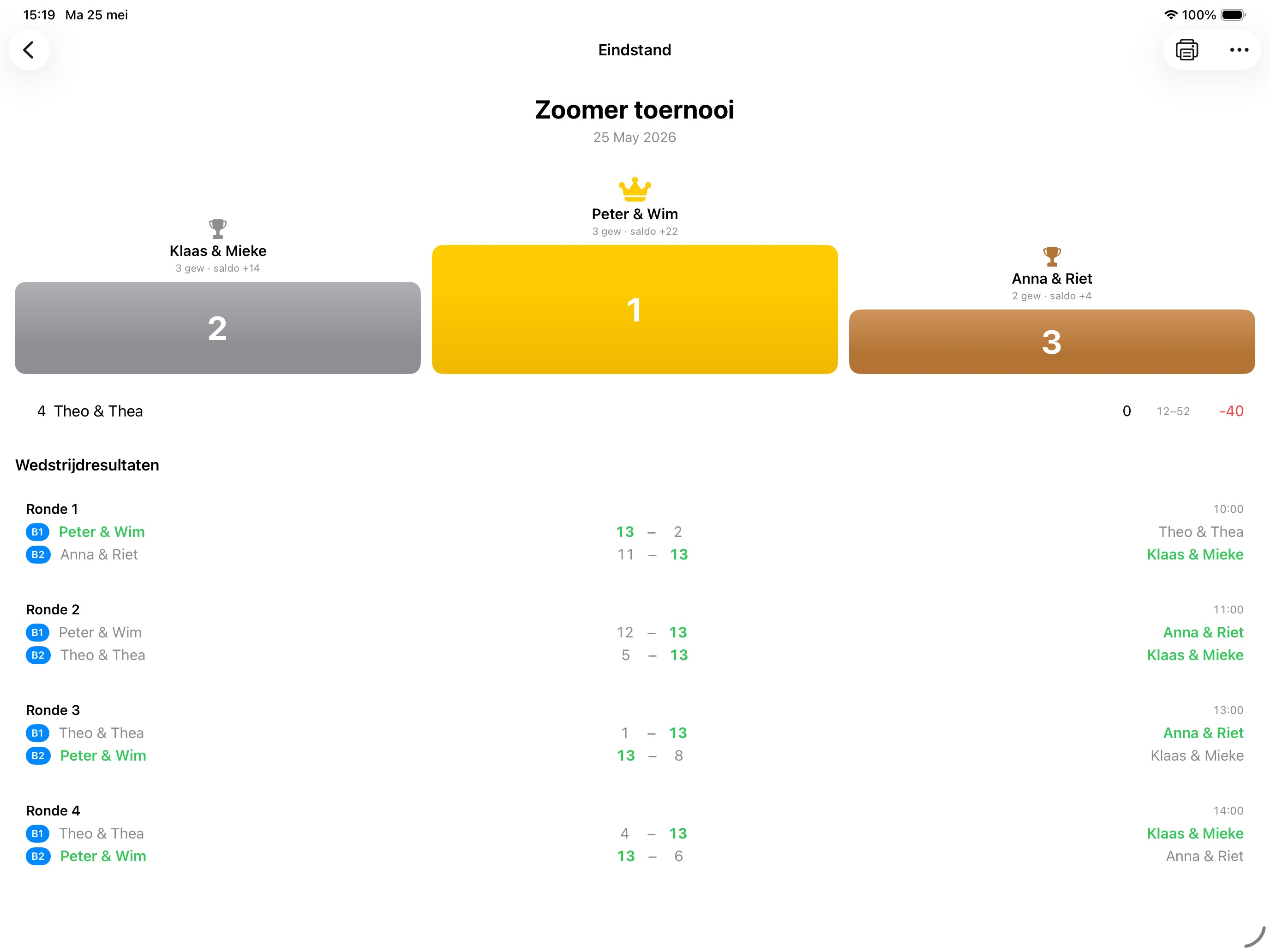 BoulesDay Schema-scherm op iPad